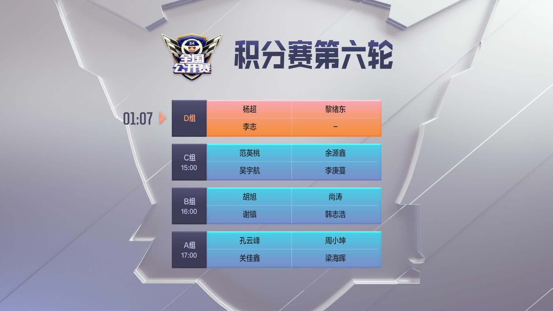 积分赛第六轮D组_QQ飞车全国公开赛S4