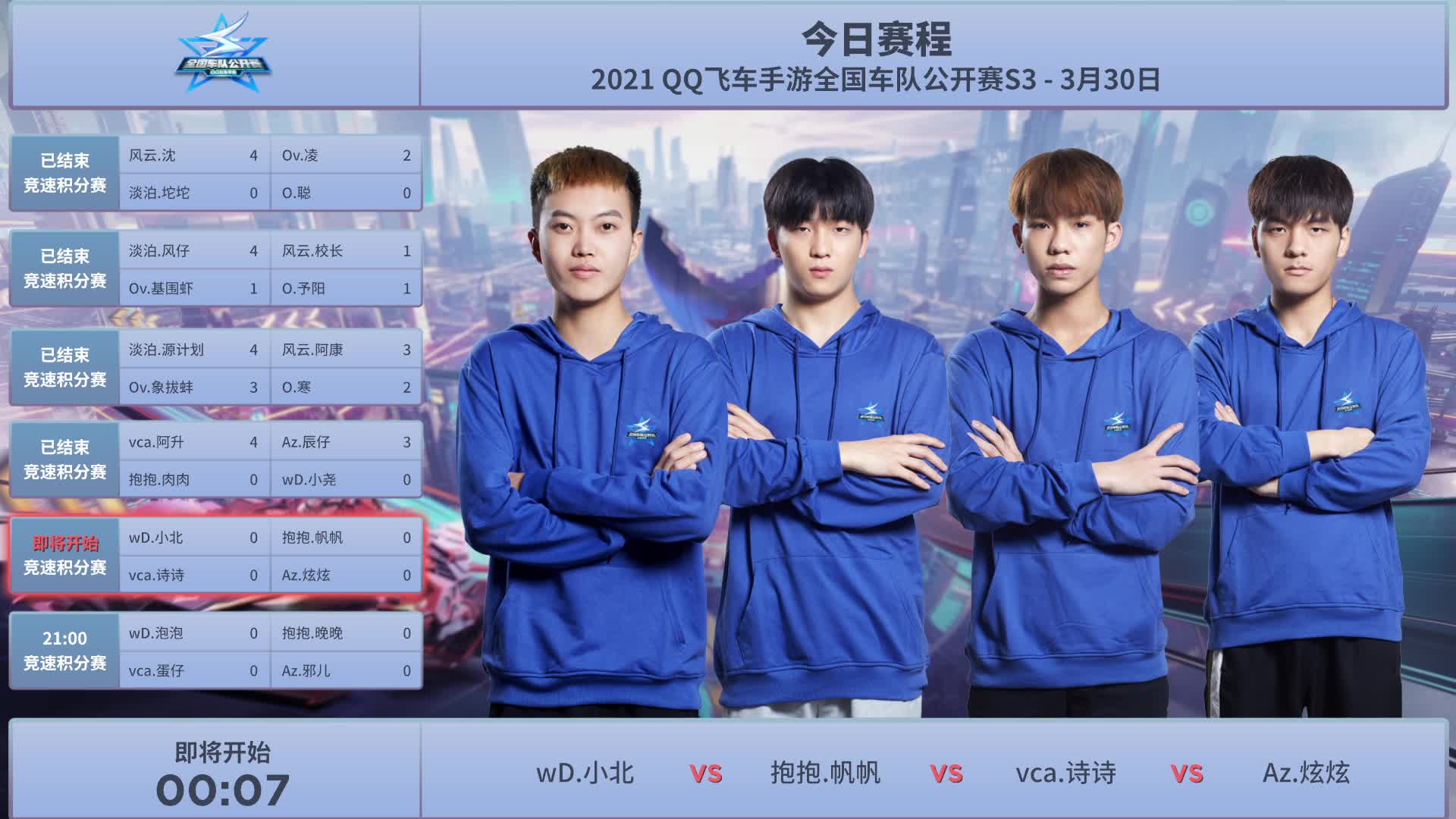 2021全国车队公开赛S3第二天第五场