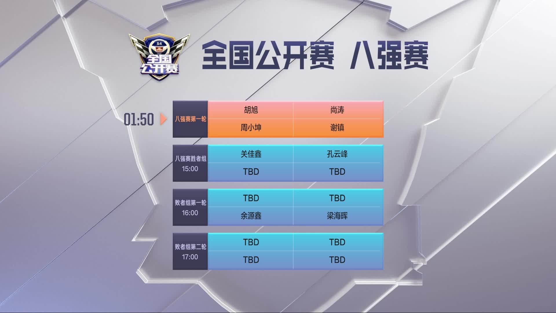 八强赛_QQ飞车全国公开赛S4