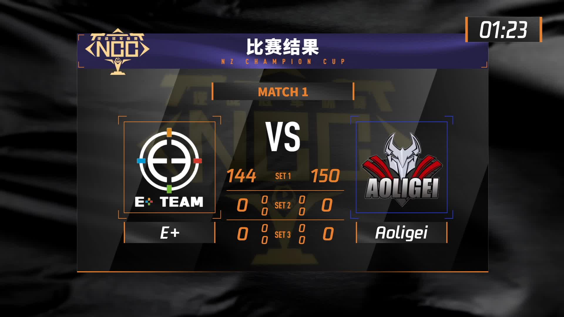Aoligei vs E+TEAM 常规赛 DAY20