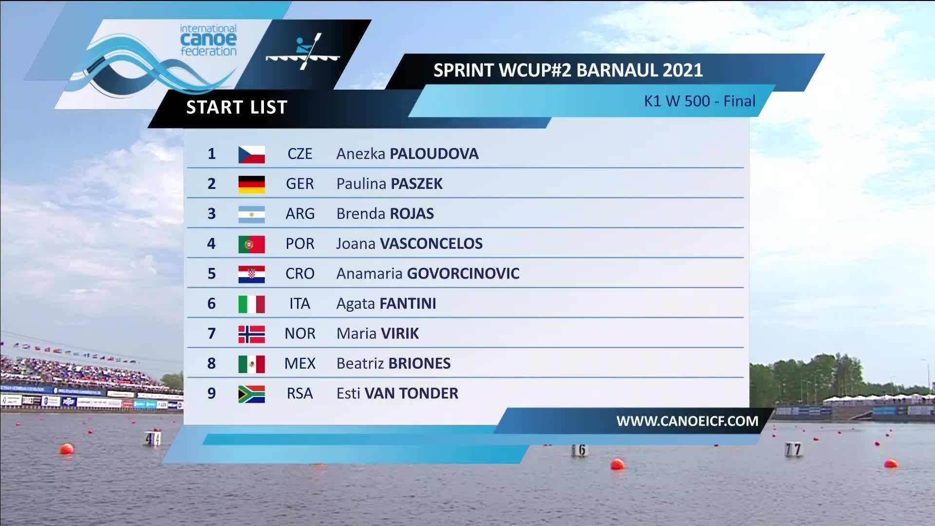 [直播]中国队再冲冠！ICF皮划艇静水世界杯第二站