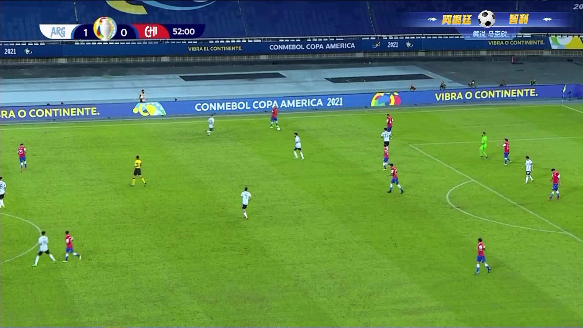 美洲杯集锦-6月15日 阿根廷智利8