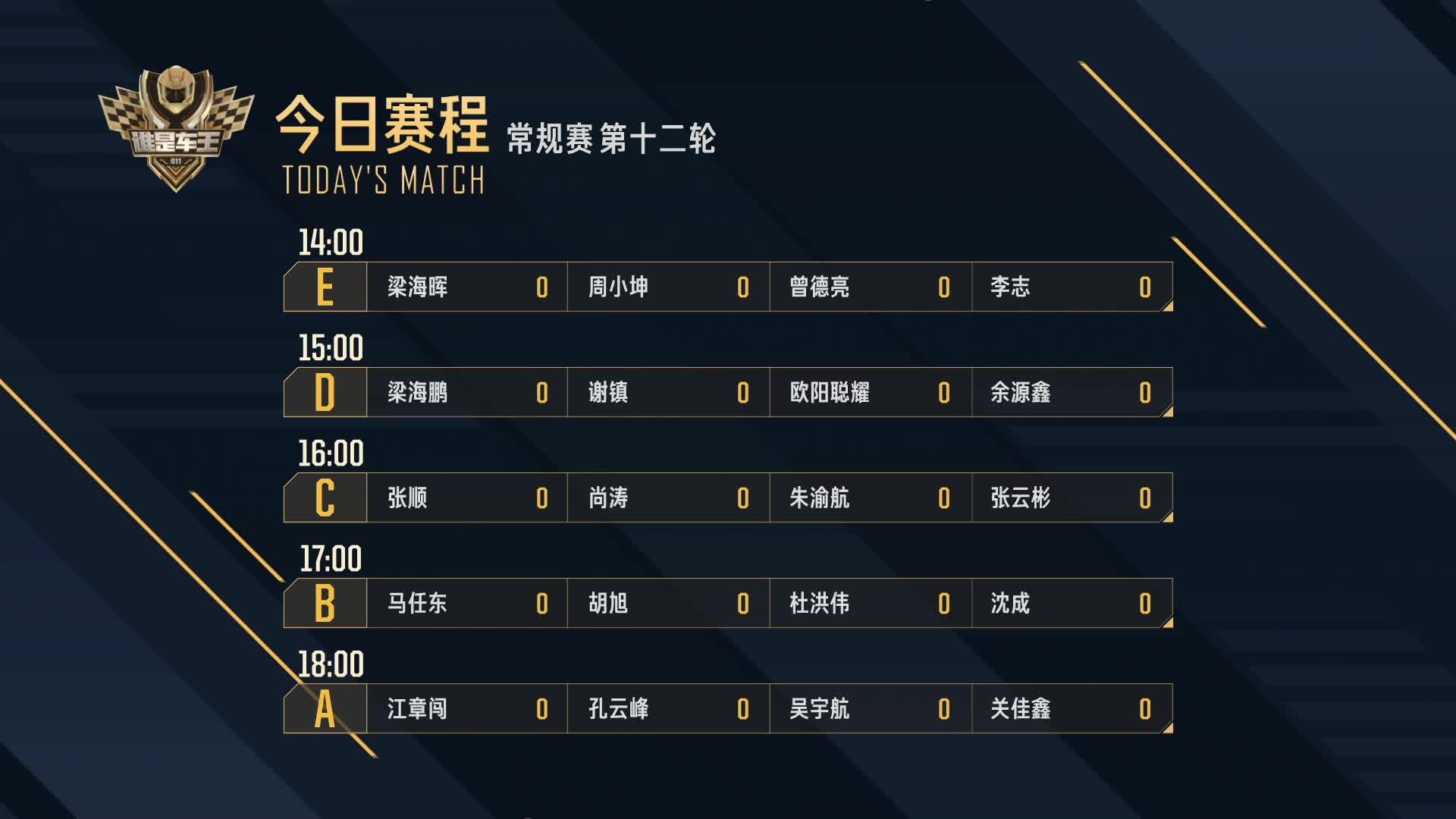 常规赛第12轮E组-谁是车王S11