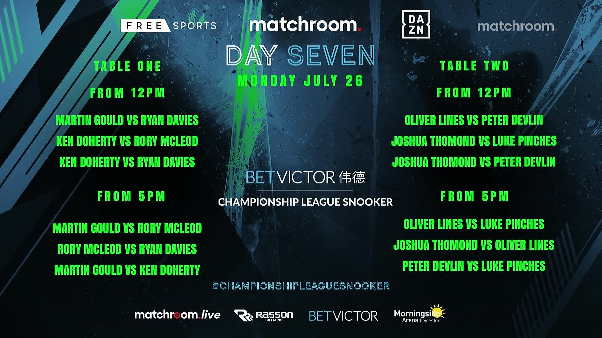 马丁·古尔德 v 瑞恩·戴维斯 2021冠军联赛  清流