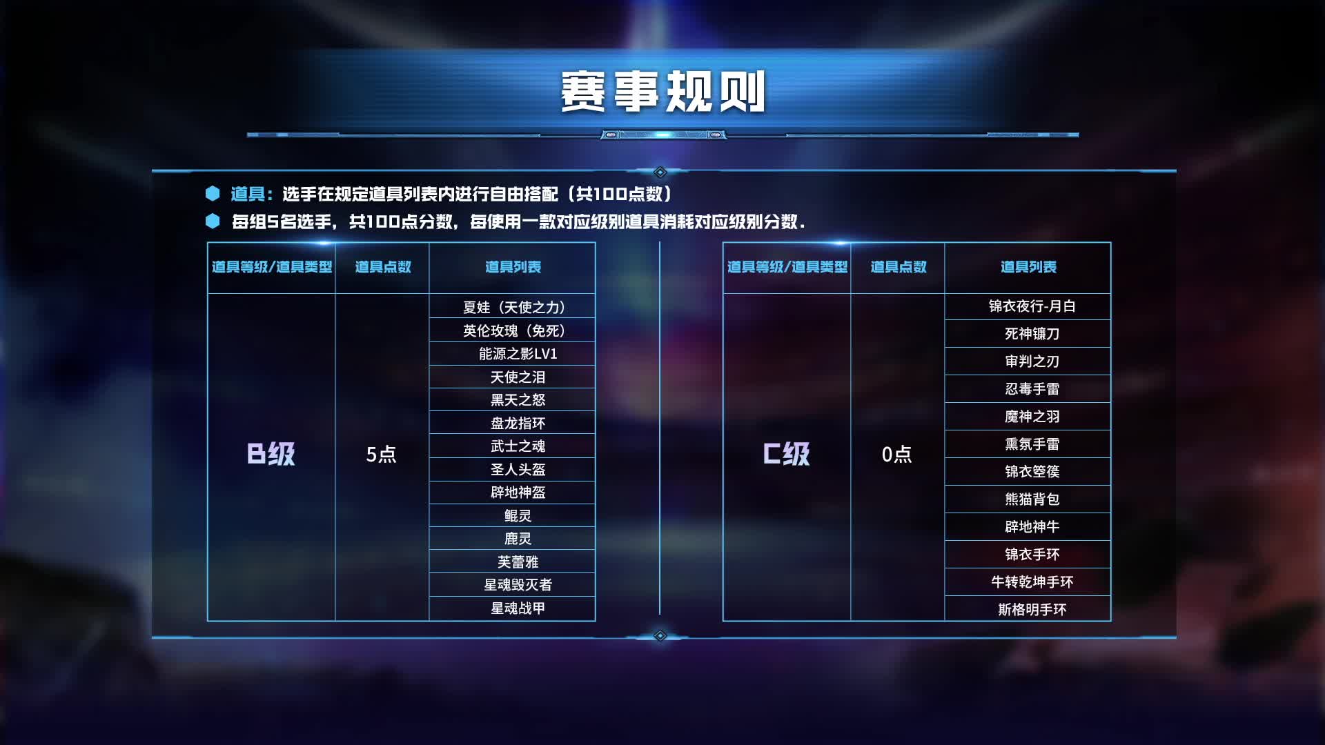 NPL-PVE职业赛Day10