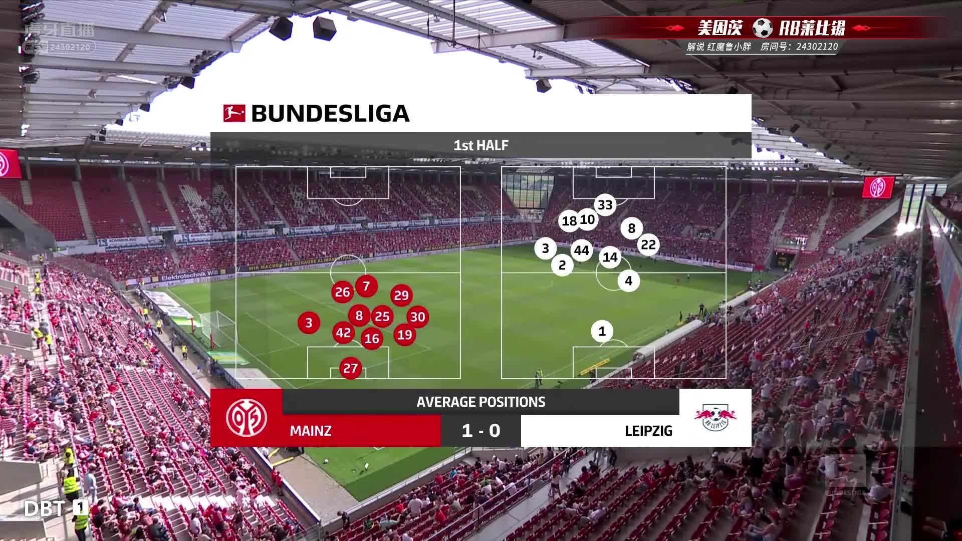 8月15日 美因茨vsRB莱比锡 下半场主舞台 小胖解说