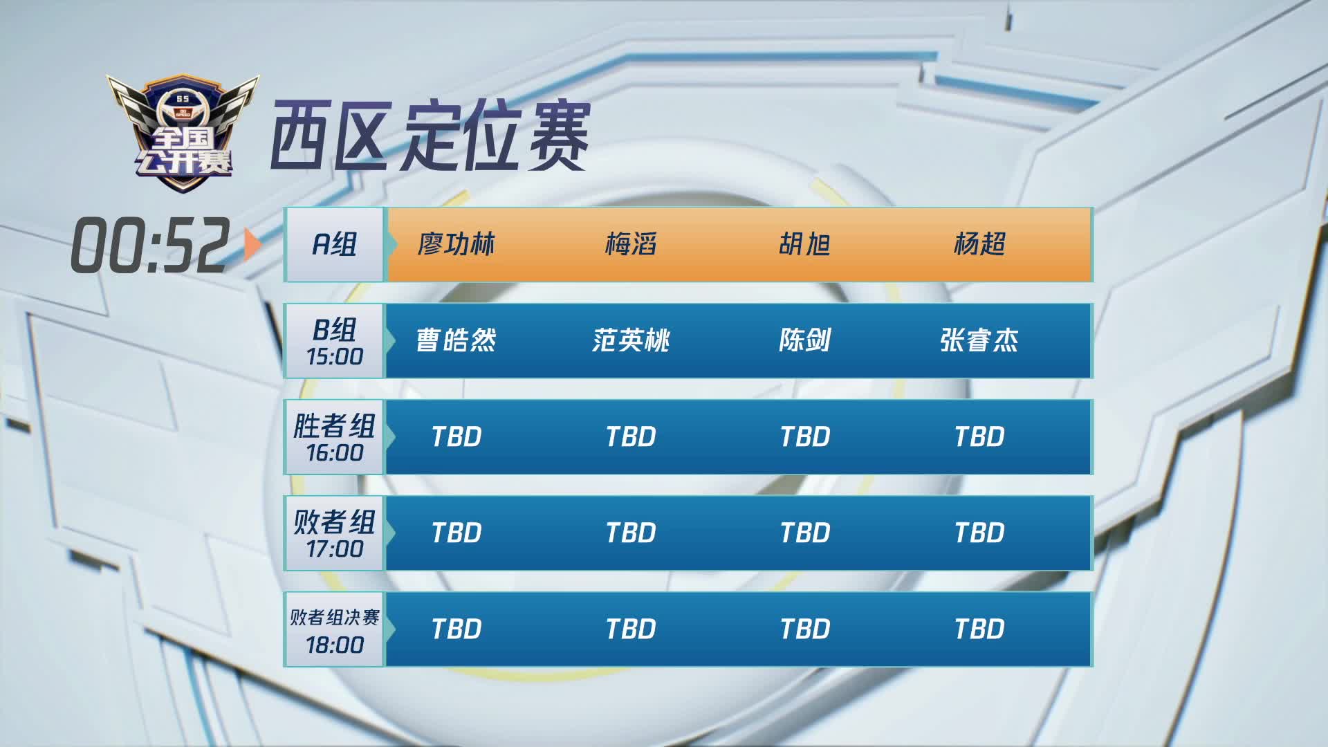 西区定位赛A组-QQ飞车全国公开赛S5