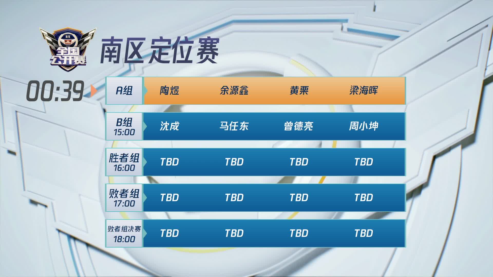 南区定位赛A组-QQ飞车全国公开赛S5