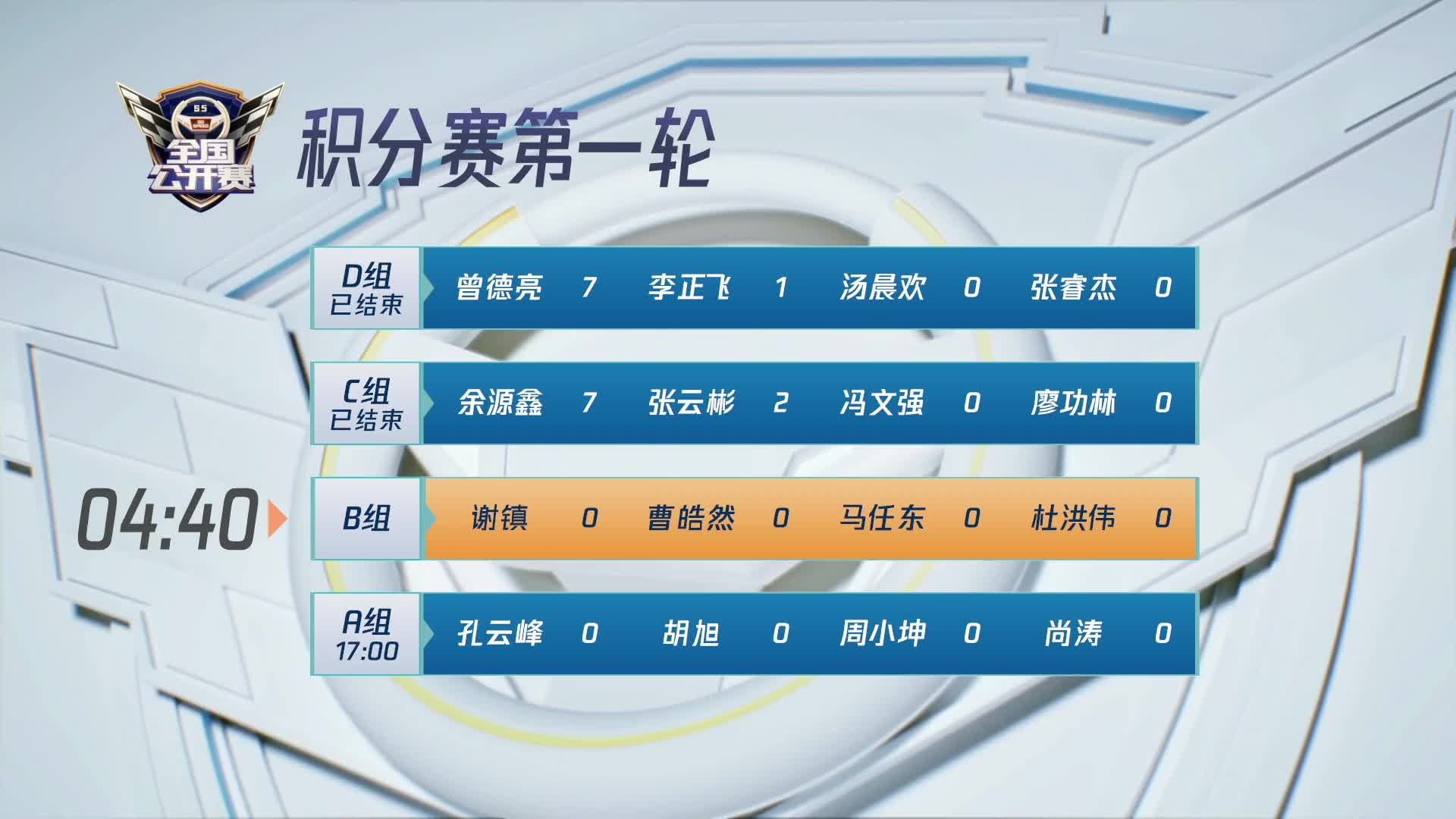 积分赛第一轮B组-QQ飞车全国公开赛S5