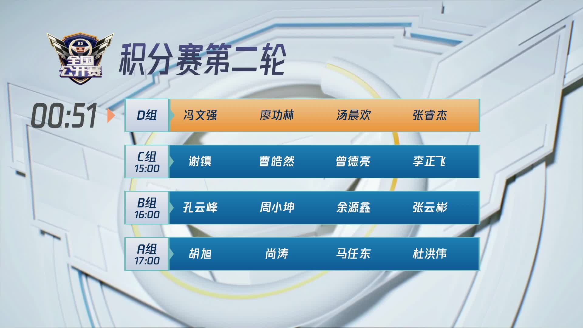 积分赛第二轮D组-QQ飞车全国公开赛S5