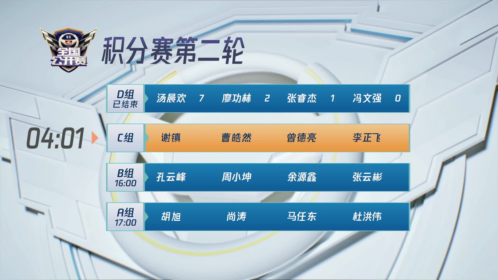 积分赛第二轮C组-QQ飞车全国公开赛S5