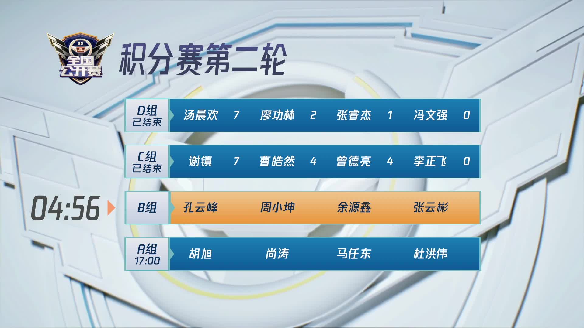 积分赛第二轮B组-QQ飞车全国公开赛S5