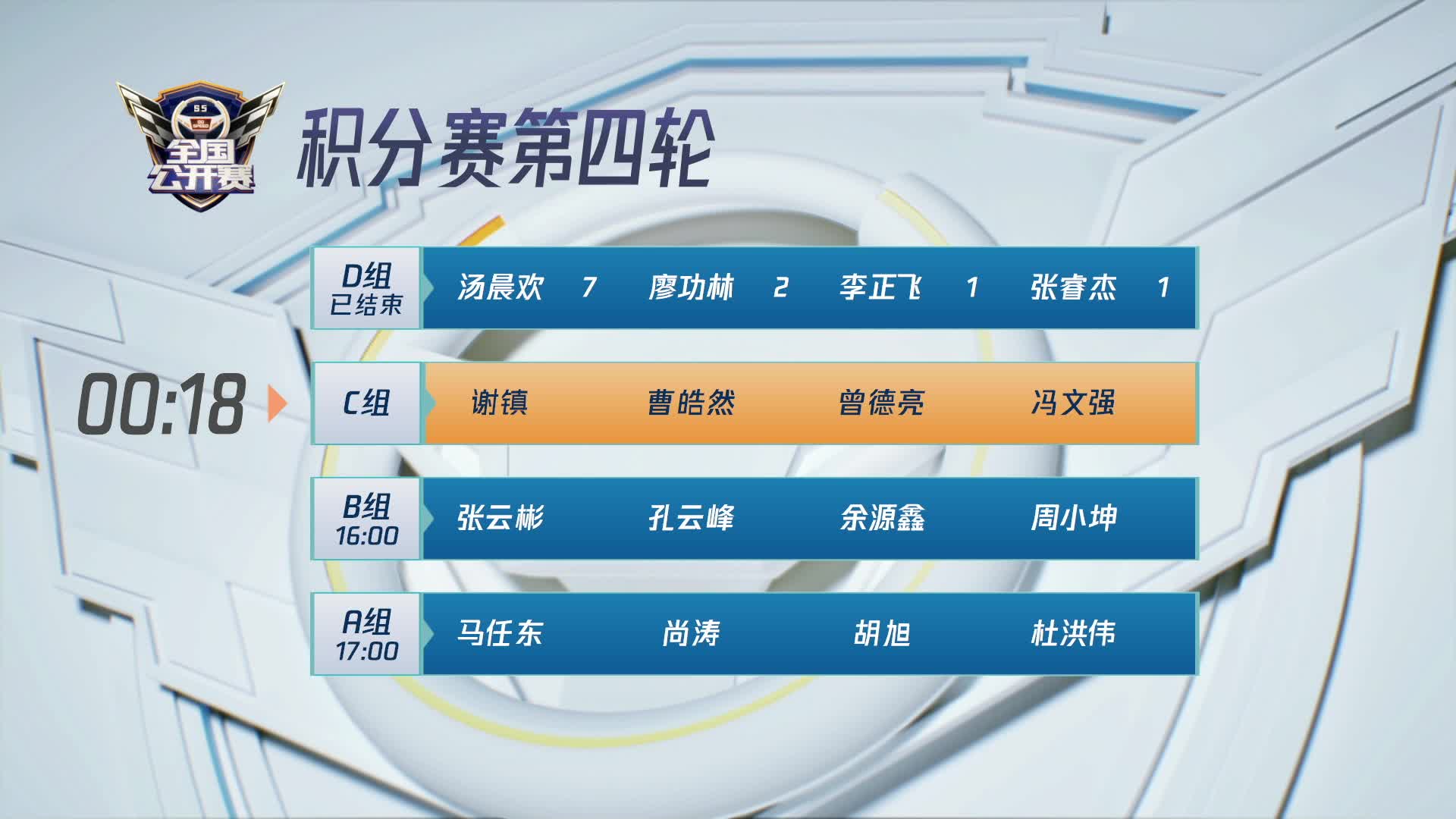 积分赛第四轮C组-QQ飞车全国公开赛S5