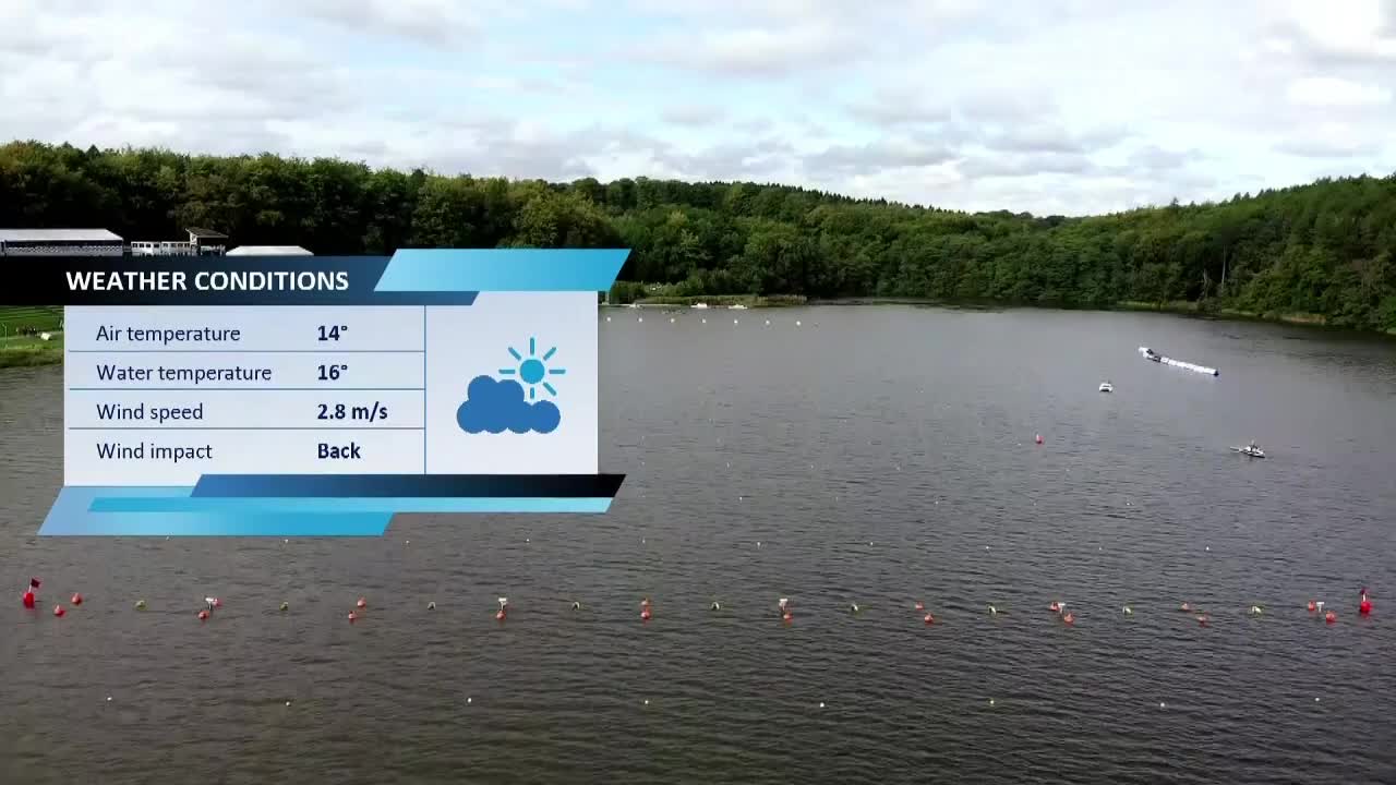 ICF皮划艇静水世界锦标赛-哥本哈根站[重播]