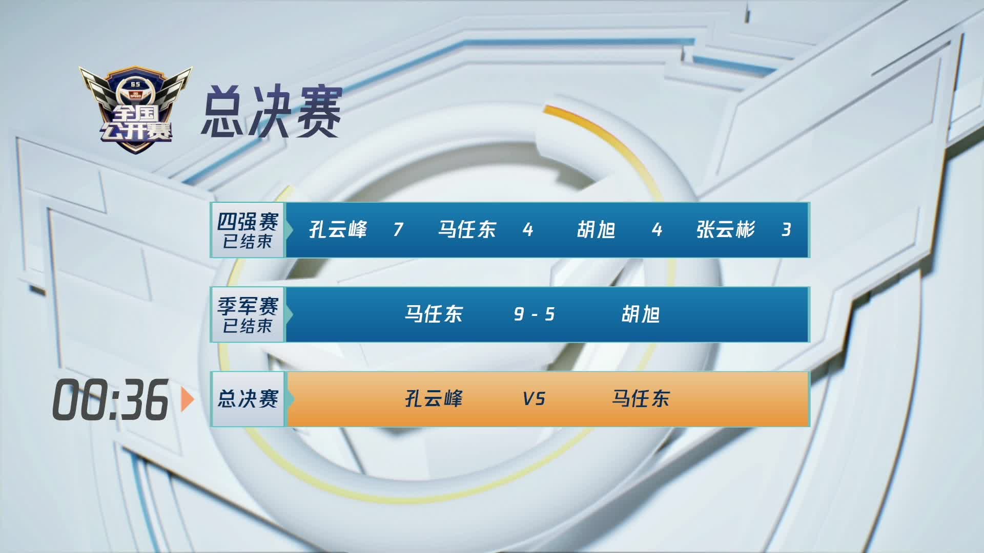 总决赛 孔云峰 vs 马任东-QQ飞车全国公开赛S5