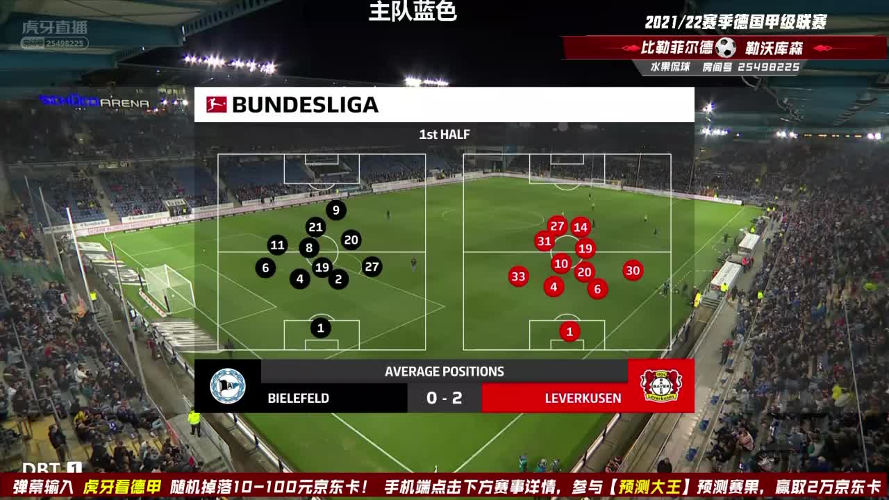 10月4日 比勒菲尔德vs勒沃库森 下半场 水果解说