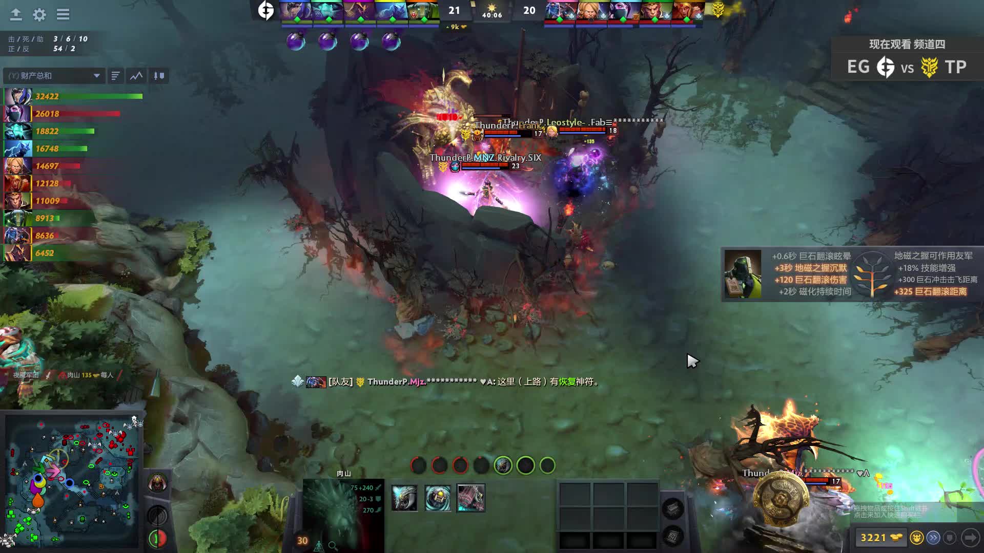 TI10小组赛21:00-22:00场