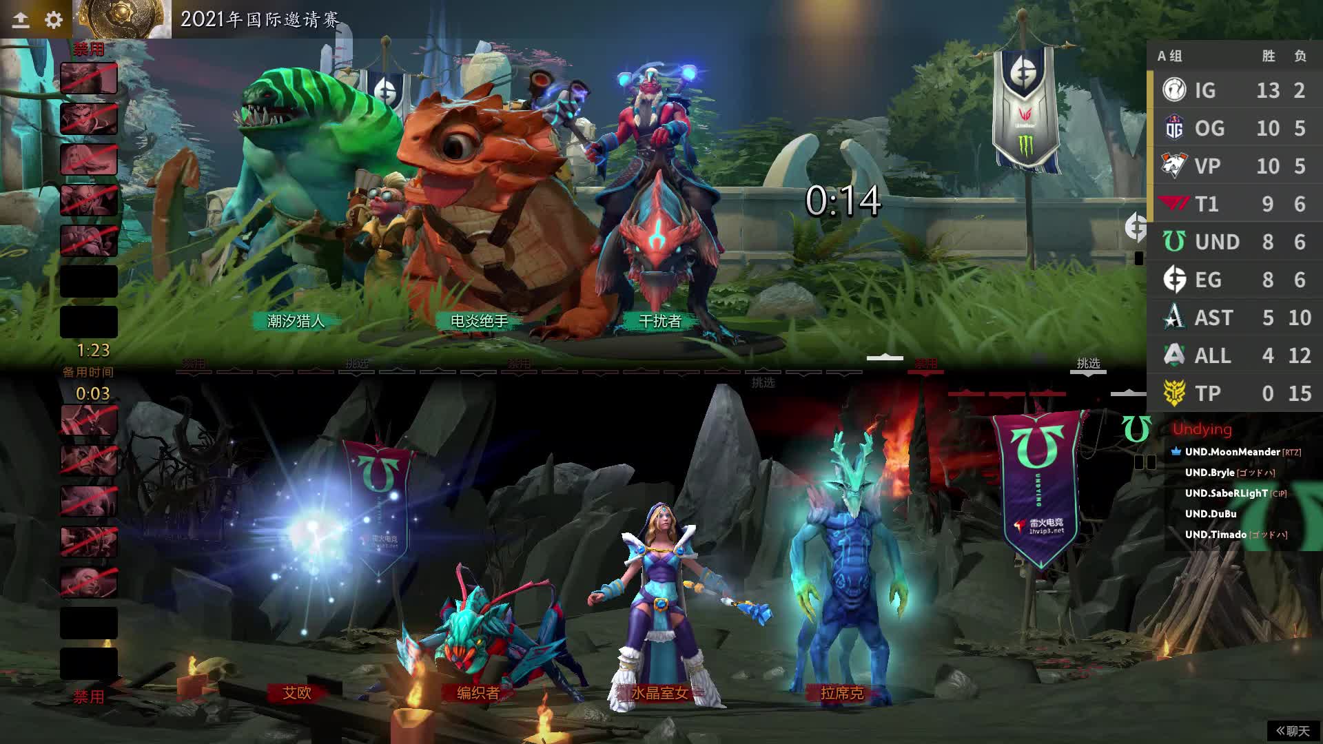 TI10小组赛 主舞台18:00-20:00场