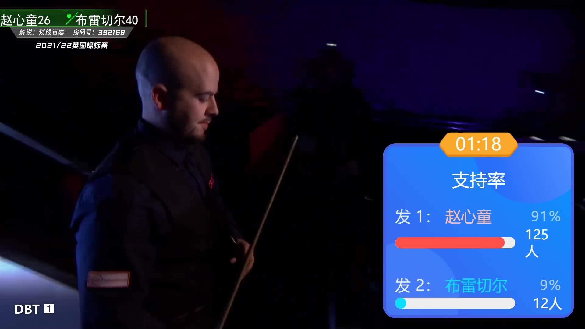 赵心童  V  卢卡·布雷切尔  2021斯诺克英锦赛 第二阶段 百嘉-上