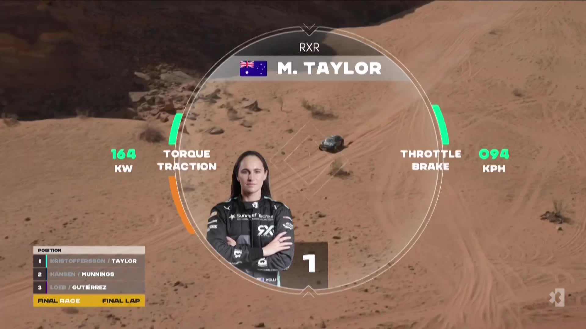 Extreme E锦标赛[重播]