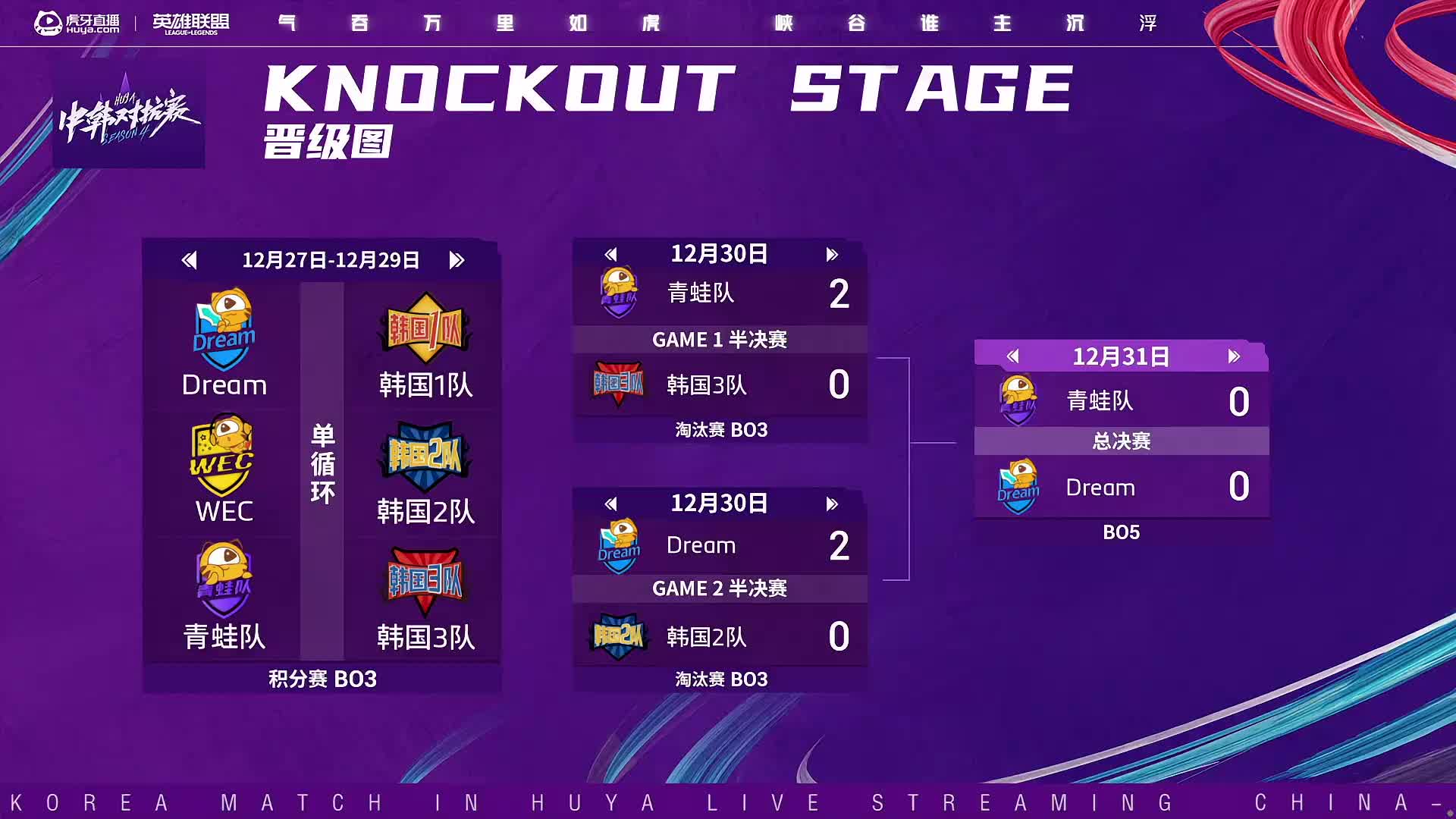 中韩对抗赛12.31 Dream 3:2青蛙队