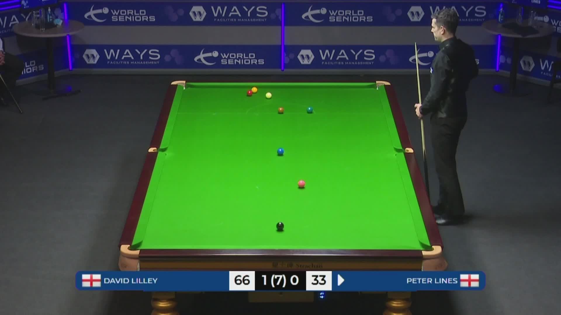 低情商：打呲了 高情商：好防守