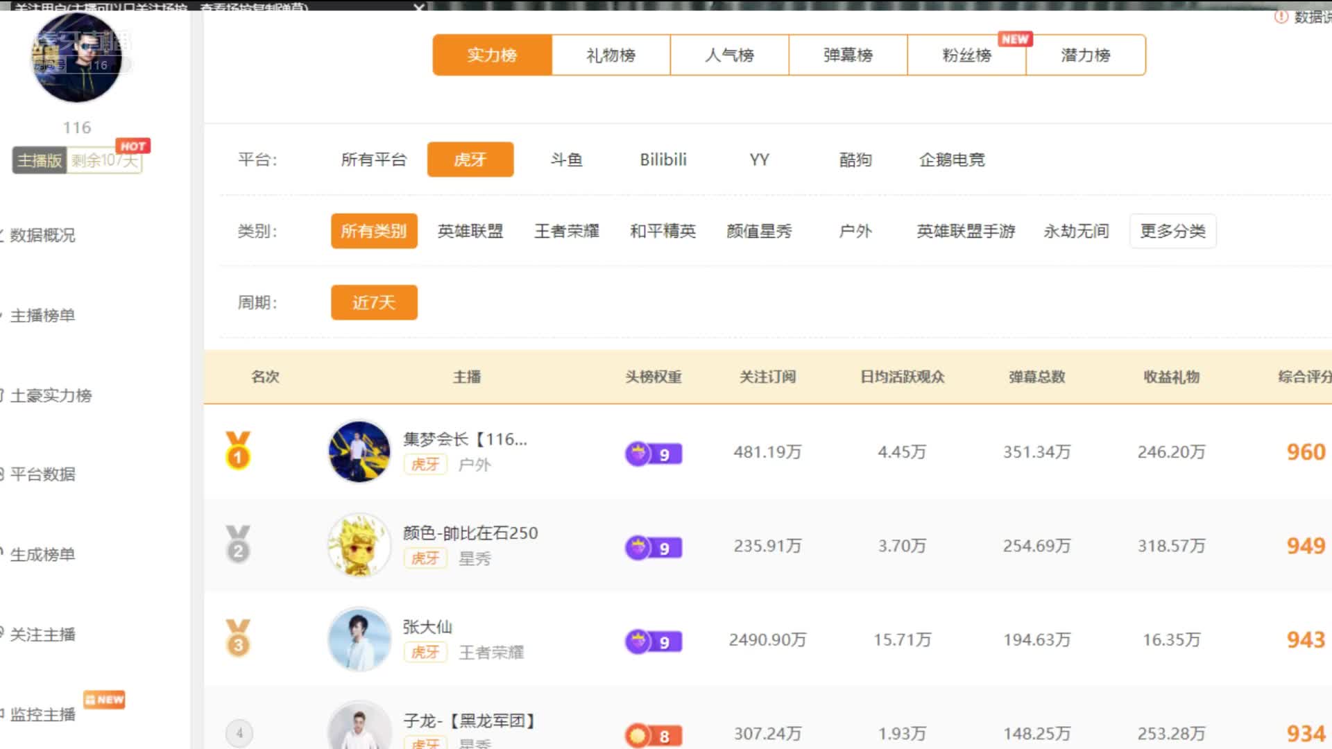 会长查看排行数据，位居实力榜第一！ #星秀爆料站#