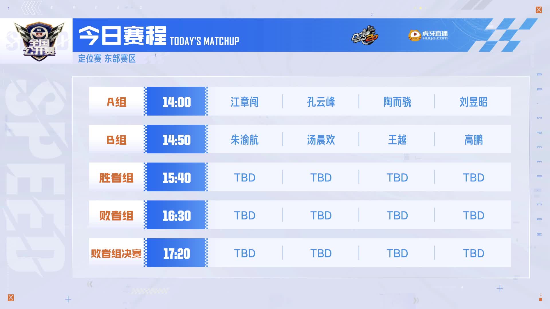 QQ飞车全国公开赛S6-东部赛区 A组