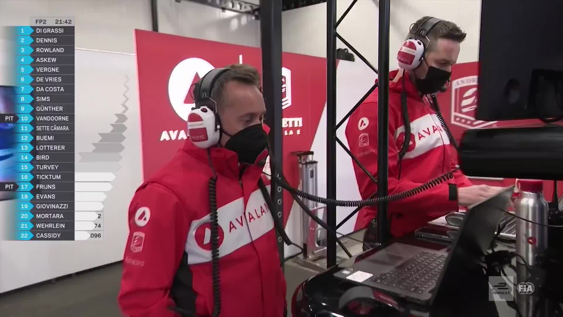 2022赛季FE电动方程式 第4回合 罗马站 正赛