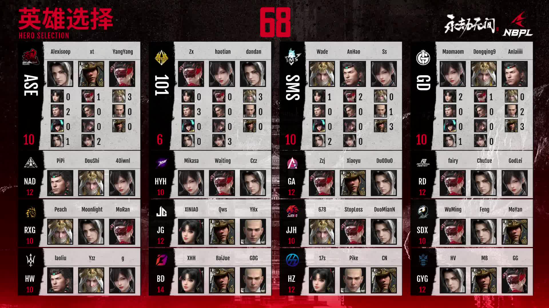 永劫无间职业联赛季前赛DAY4-4