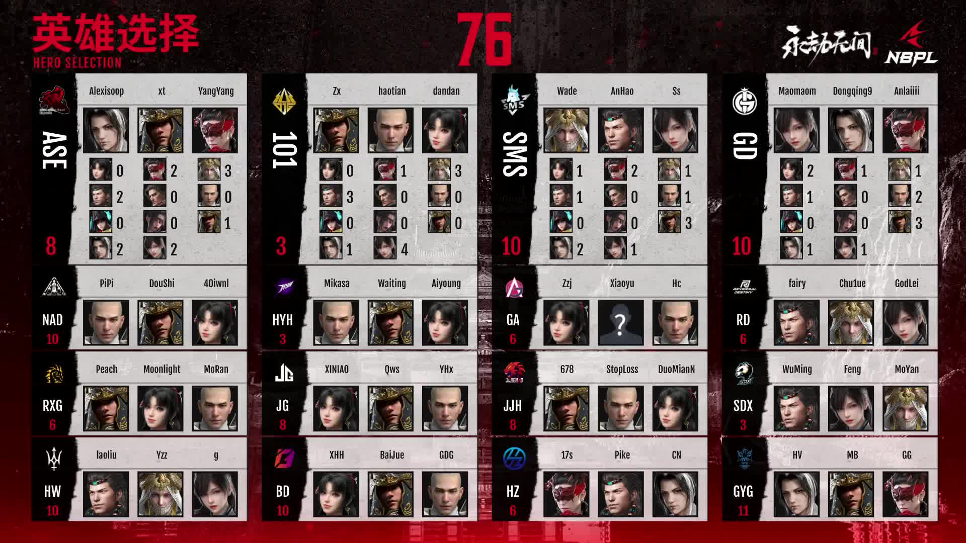 永劫无间职业联赛季前赛DAY4-5