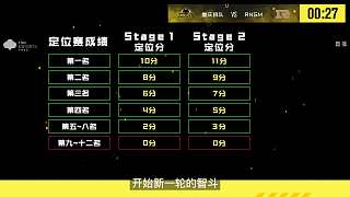 使命召喚大師賽S3第二階段定位賽8進(jìn)4（上）