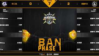 D組積分循環(huán)賽 AG vs 中二隊(duì) 第三場(chǎng)