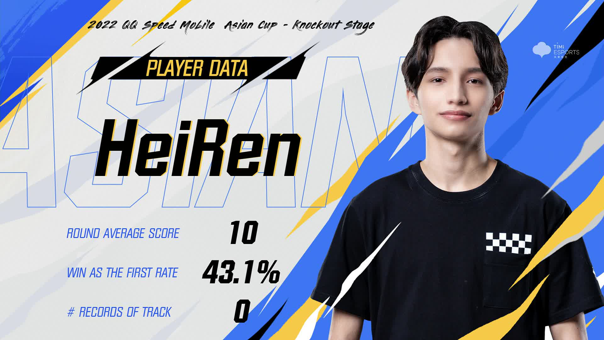 QQ飞车亚洲杯小组赛淘汰赛DAY2 Moverest 1:0 HeiRen