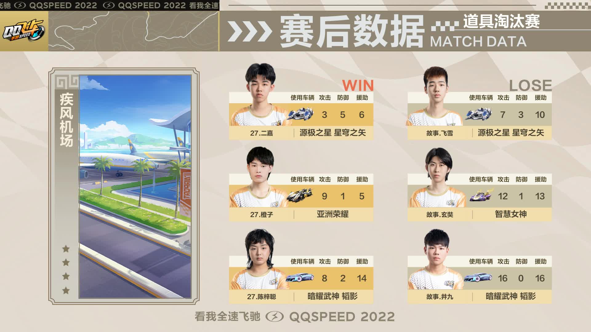 道具淘汰赛第1场 27.team 1:2 故事