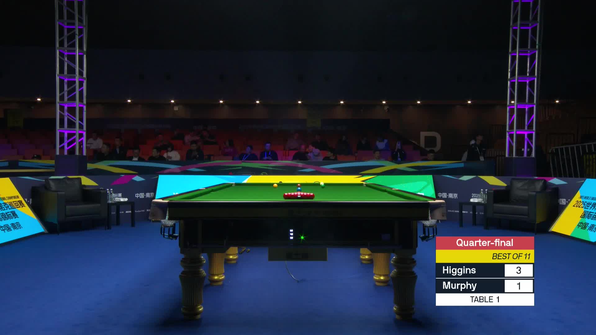肖恩·墨菲 VS 约翰·希金斯  2027斯诺克国际锦标赛  第五局