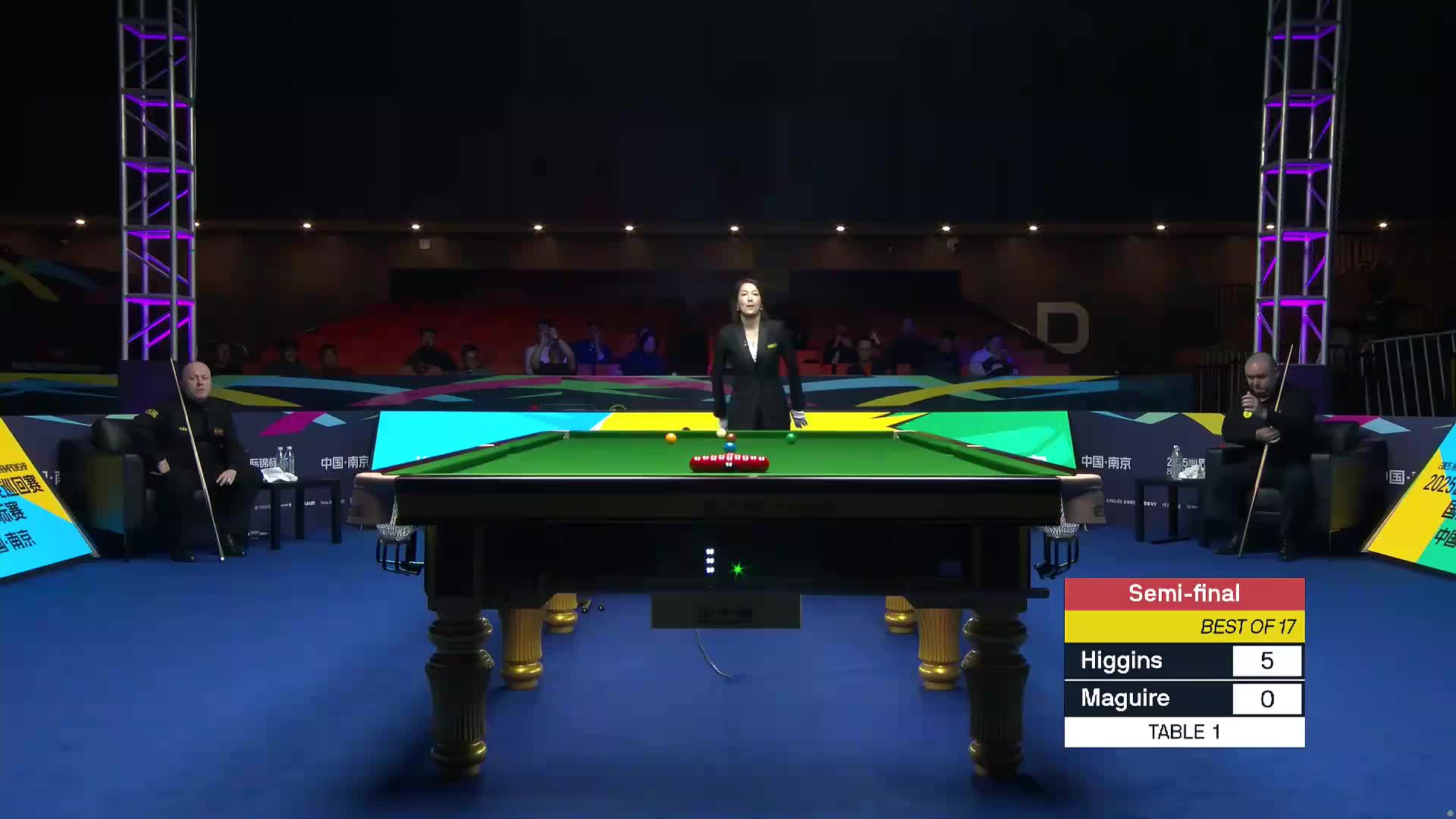马奎尔VS希金斯 2025斯诺克国际锦标赛 第六局