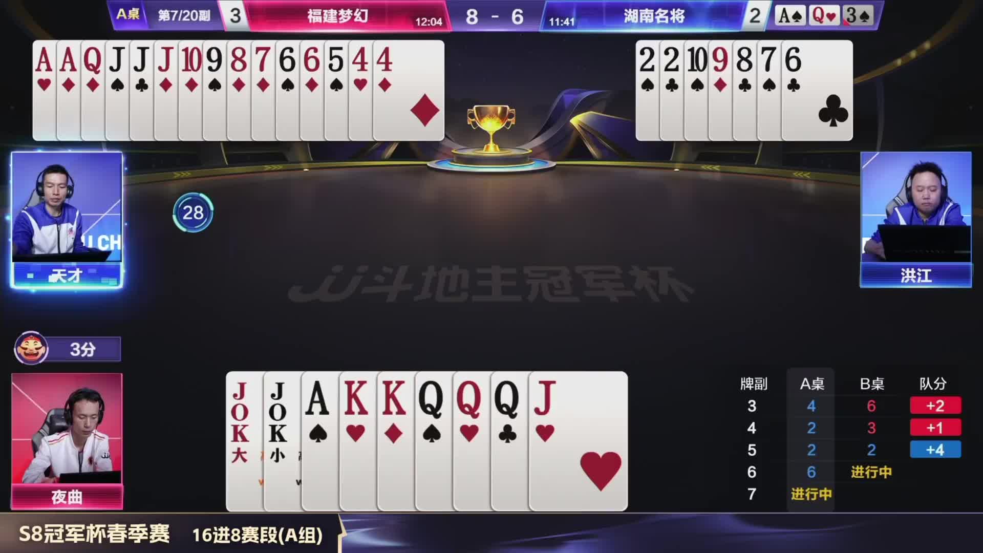 天才和老六的组合叫什么？