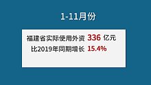 1-11月福建利用外资持续增长比2019年同期增长21