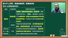 逗老师妙记（吸附剂、蒙脱石散）执业药师王何伟药考巧记王逗逗老师