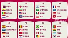 2022卡塔尔世界杯抽签结果出炉，西班牙、德国、日本进入“死亡之组”，卫冕冠军法国队则抽到上上签
