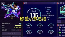 【FIFA足球世界】欧星小熊总结
