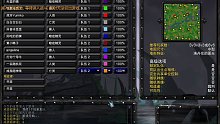 【对战】魔兽争霸   6v6（1）