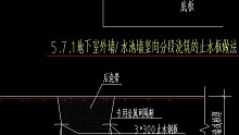 后浇带按图施工会被罚款，99%工地做不到按图施工