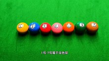 第52集｜台球初学者必学的基础知识，建议收藏起来慢慢看！ (1)