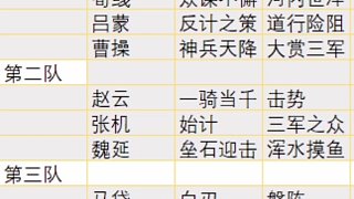 配將開荒