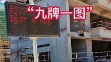项目上的“九牌一图”