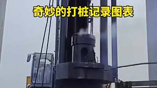 奇妙的打樁記錄圖表