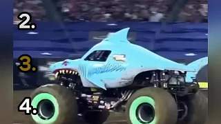 極限野獸車挑戰(zhàn)賽，比拼誰(shuí)能跳出最離譜的動(dòng)作。