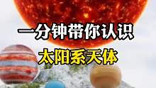 你对太阳系天体的认识有多少？